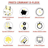 Flexibiln protinrazov zbrany